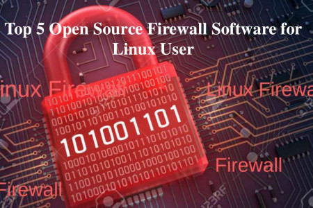 Top 5 Open Source Firewall Software for Linux User Infographic