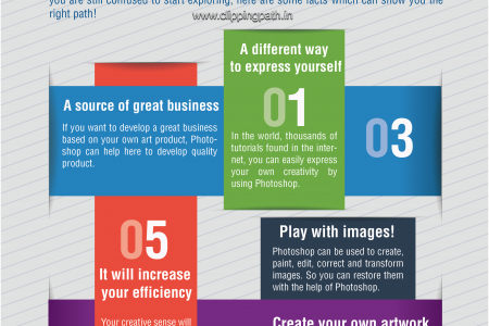 Top 5 Reason Why You Should Learn Adobe Photoshop Infographic