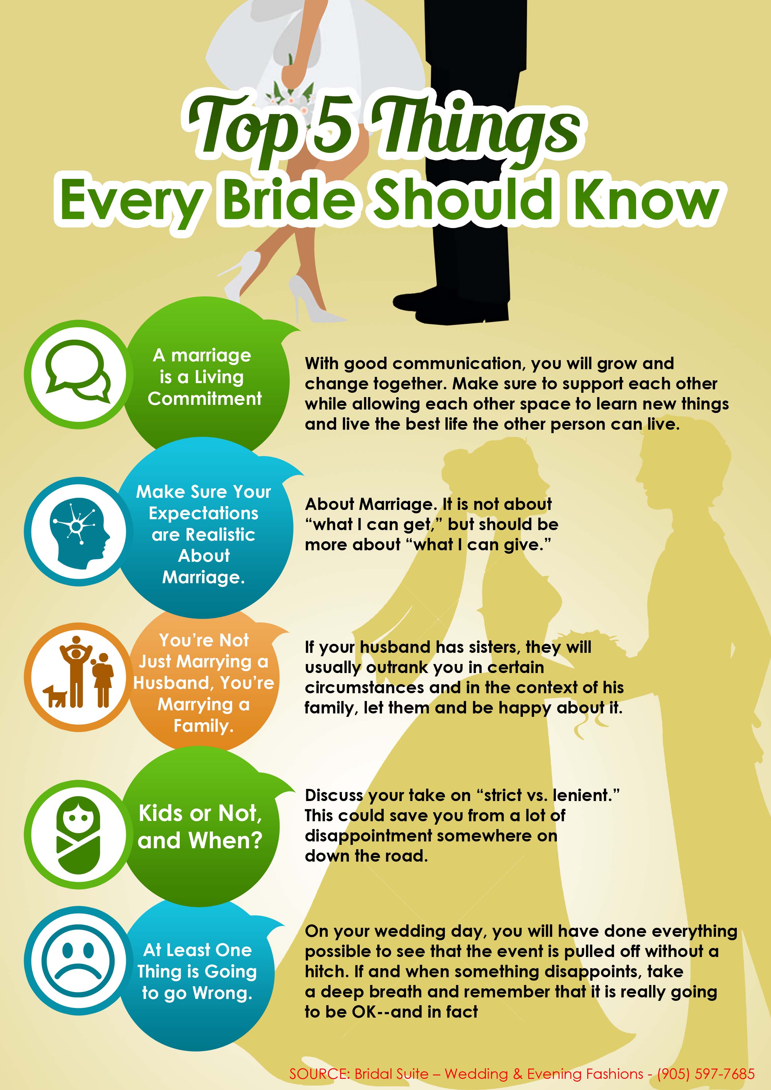 Top 5 Things Every Bride Should Know Visually 5145