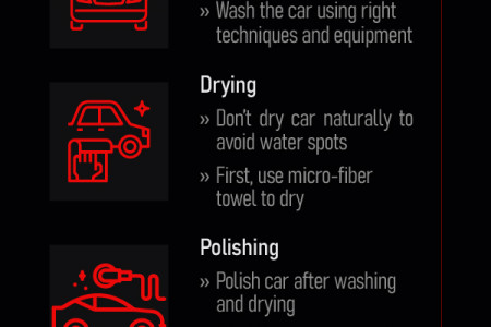 Top 5 Tips to Protect Your Car’s Paint Infographic