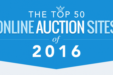 Top 50 Online Auctions Sites of 2016 Infographic