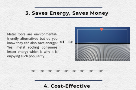 Top 6 Reasons Why Metal Roofing is a Great Choice Infographic