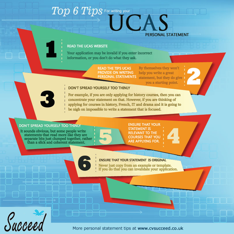 tips for ucas personal statement