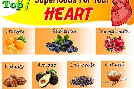 Top 7 Superfoods For Your Heart Infographic