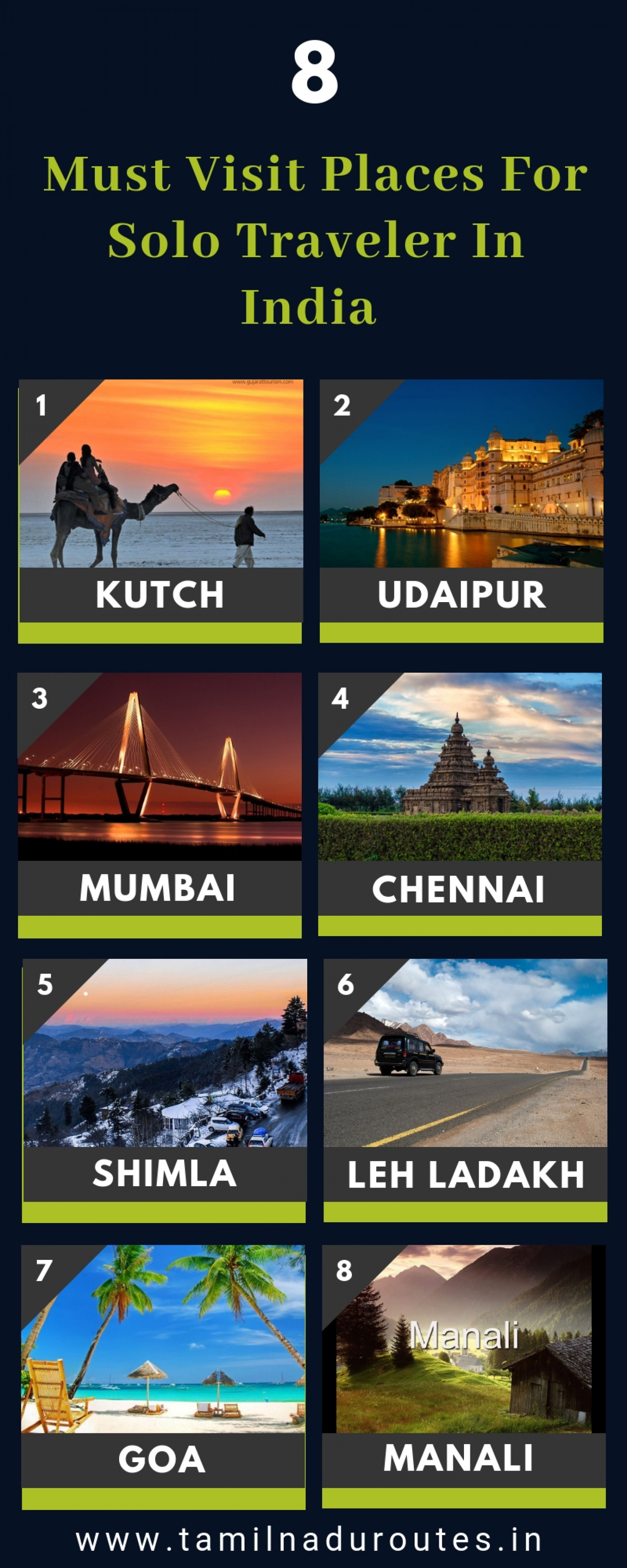 Top 8 Places In India For Solo Travelers - Published By TamilNadu Routes Infographic