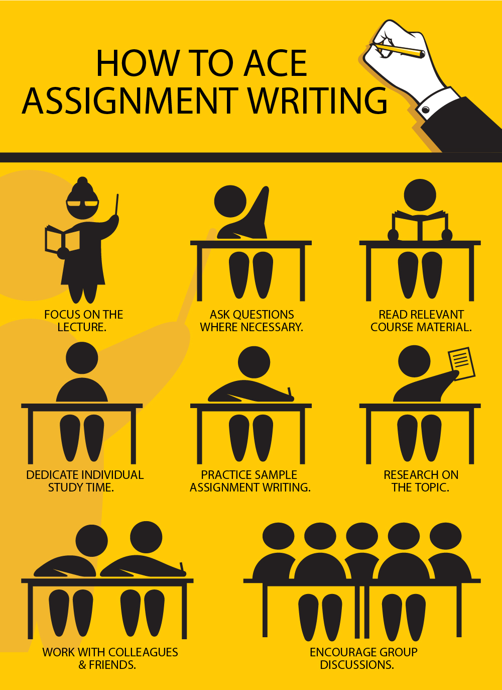 writing an assignment tips