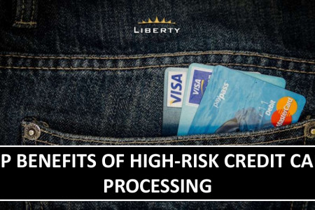 Top Benefits of High-Risk Credit Card Processing Infographic