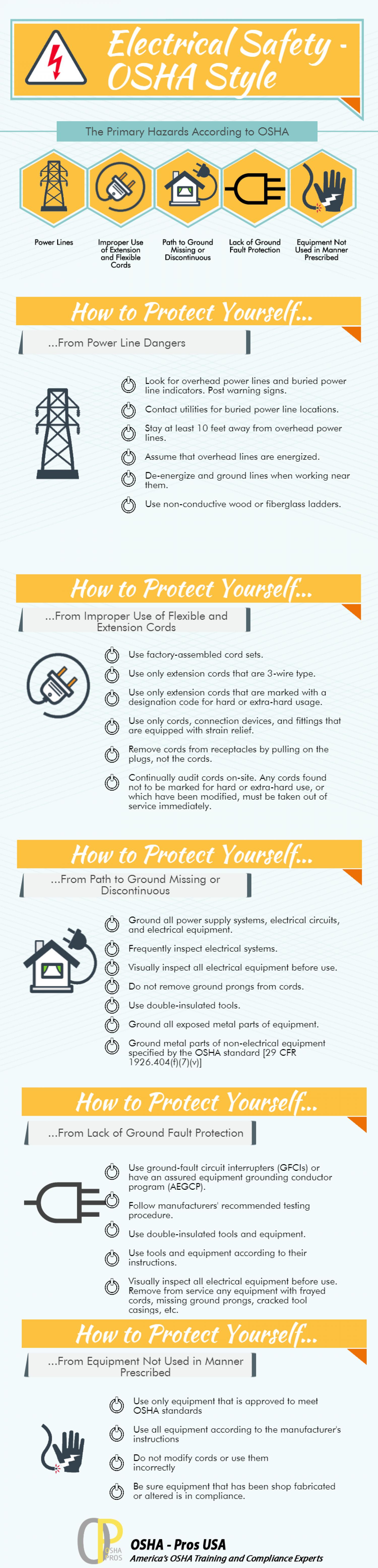 Top Electrical Hazards according to OSHA Infographic