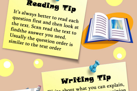 Top FCE Tips Infographic