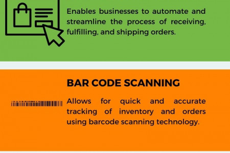 Top Features of a warehouse management software Infographic