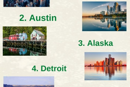 Top Five Domestic Locations: Fly with Alaska Airlines Infographic