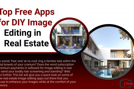 Top Free Apps for DIY Image Editing in Real Estate Infographic