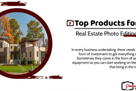 Top Products for Real Estate Photo Editing Infographic