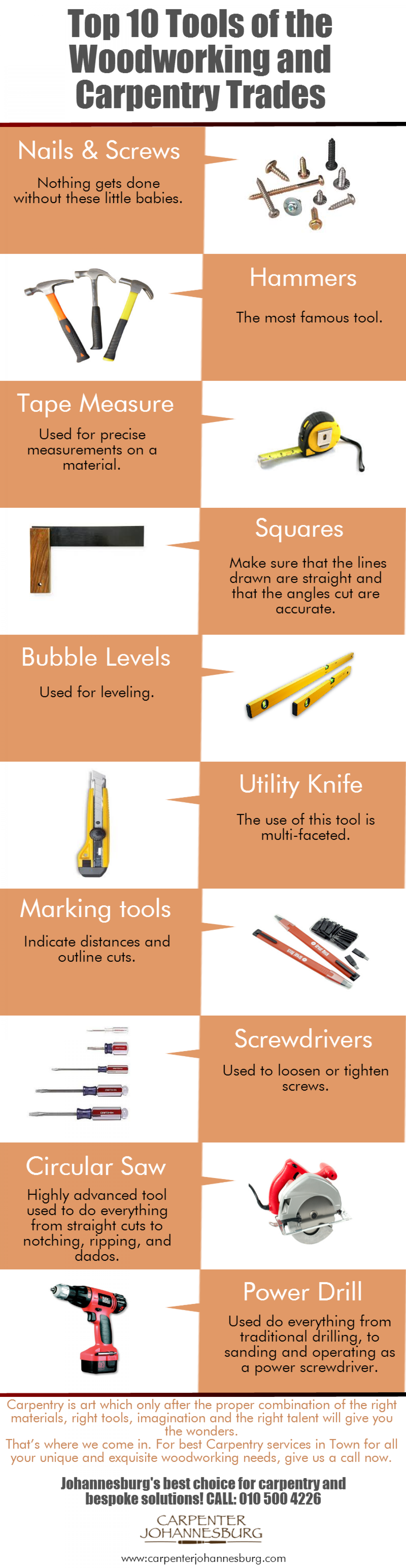 Top 10 Tools of the Woodworking and Carpentry Trades Infographic