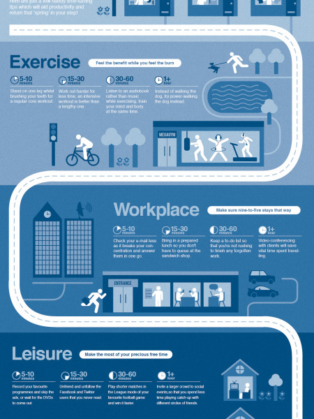 Top Time Saving Tips Infographic