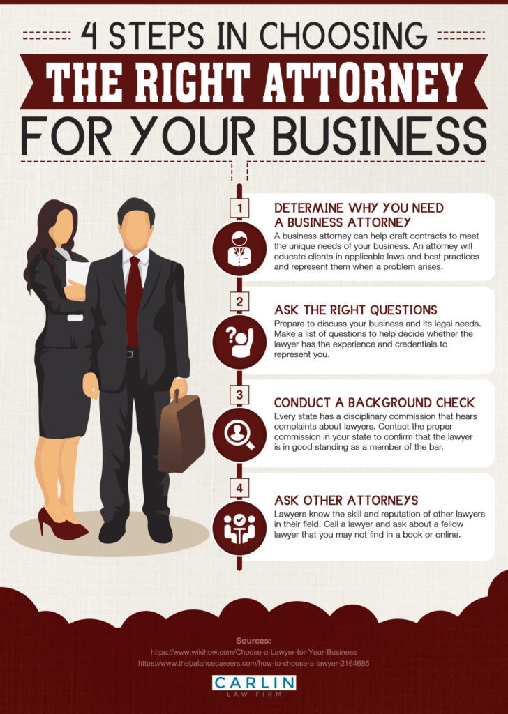 Always Double Check! #business #legalmarketing #businesslawyer  #businesscollaboration 