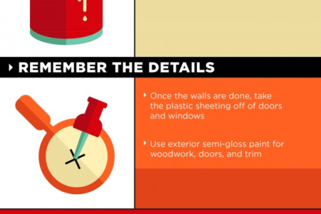 Top Tips for DIY Home Painting Infographic