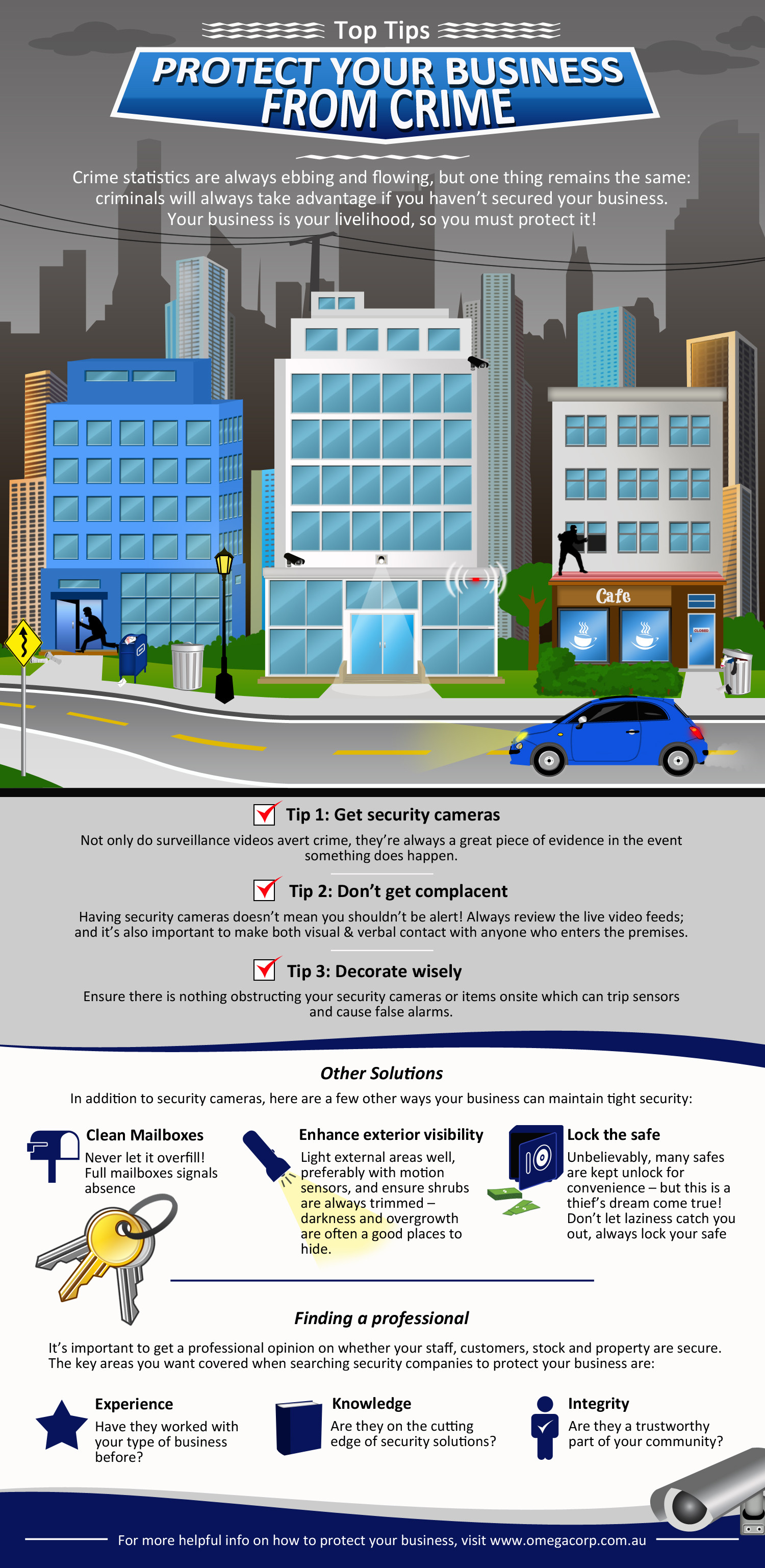 Top Tips to Protect Your Business From Crime Infographic