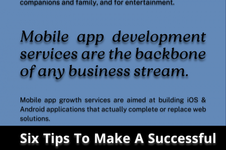 Top Tricks to Bring Mobile App to Front Infographic