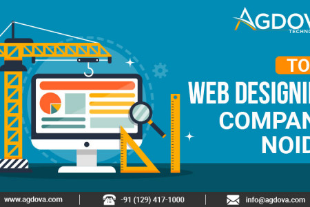 Top Website Designing Company in Noida – Agdova Technologies Infographic