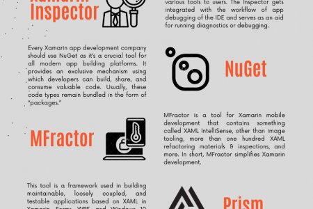 Top Xamarin Development Tools  Infographic