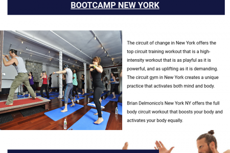 Total Body Bootcamp Workout NYC – Circuit of Change Infographic