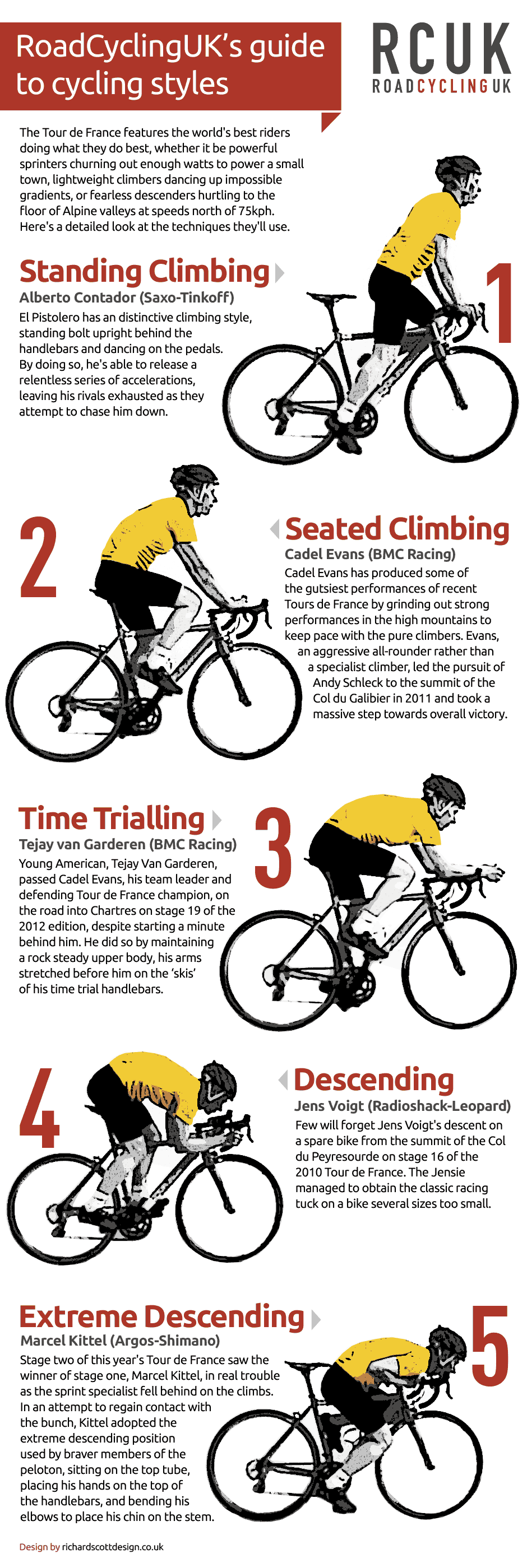 Tour de France 2013: infographic -  by roadcyclinguk.com Infographic