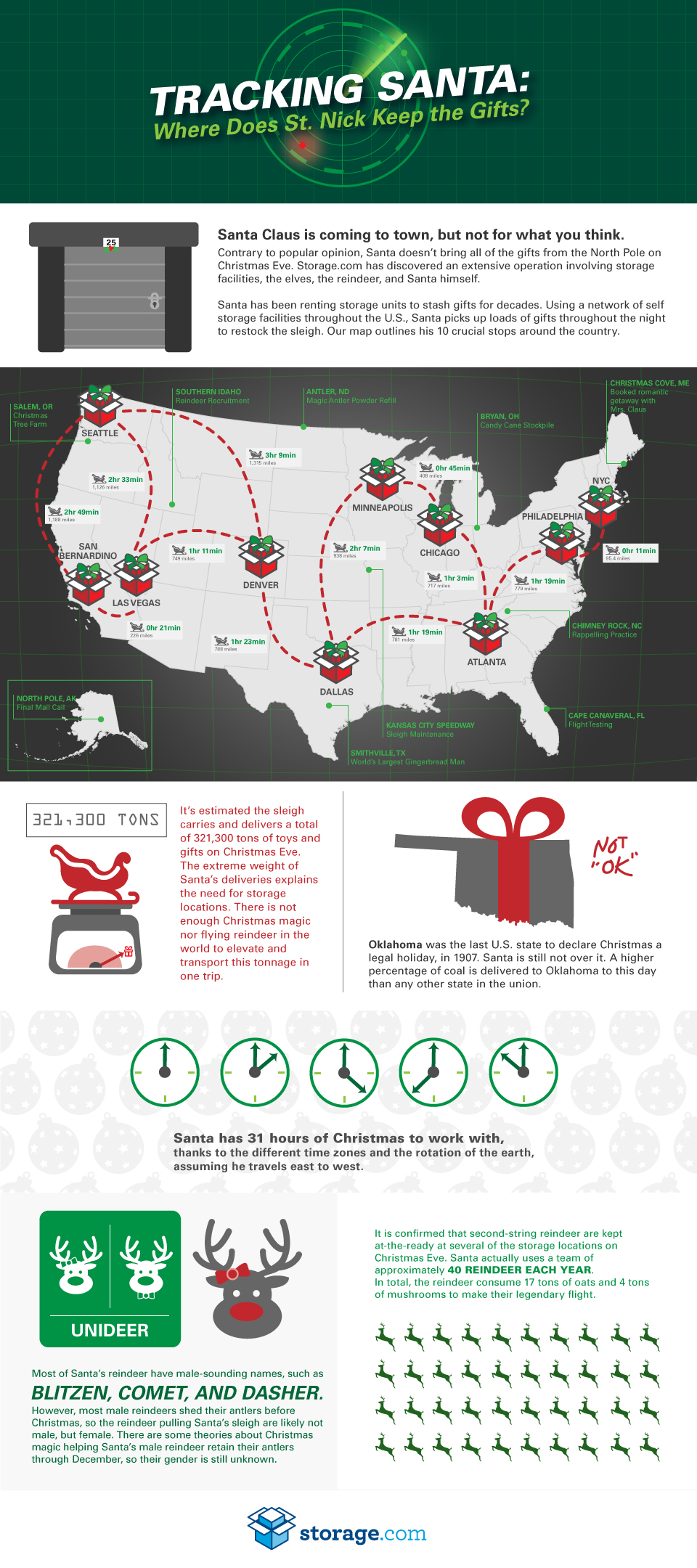 Tracking Santa Where Does St. Nick Keep the Gifts? Visual.ly