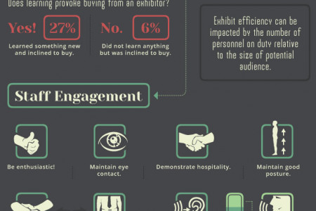 Trade Show Booth Etiquette Infographic