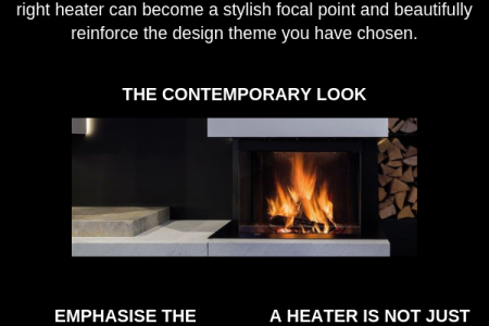 Transform Your Living Room With A  Beautiful Wood Heater Infographic