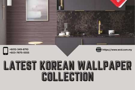 Transform Your Space with Korean Wallpaper - Unleash Creativity with Wallpaper & Carpets Distributors (WCD) M SDN BHD. Infographic