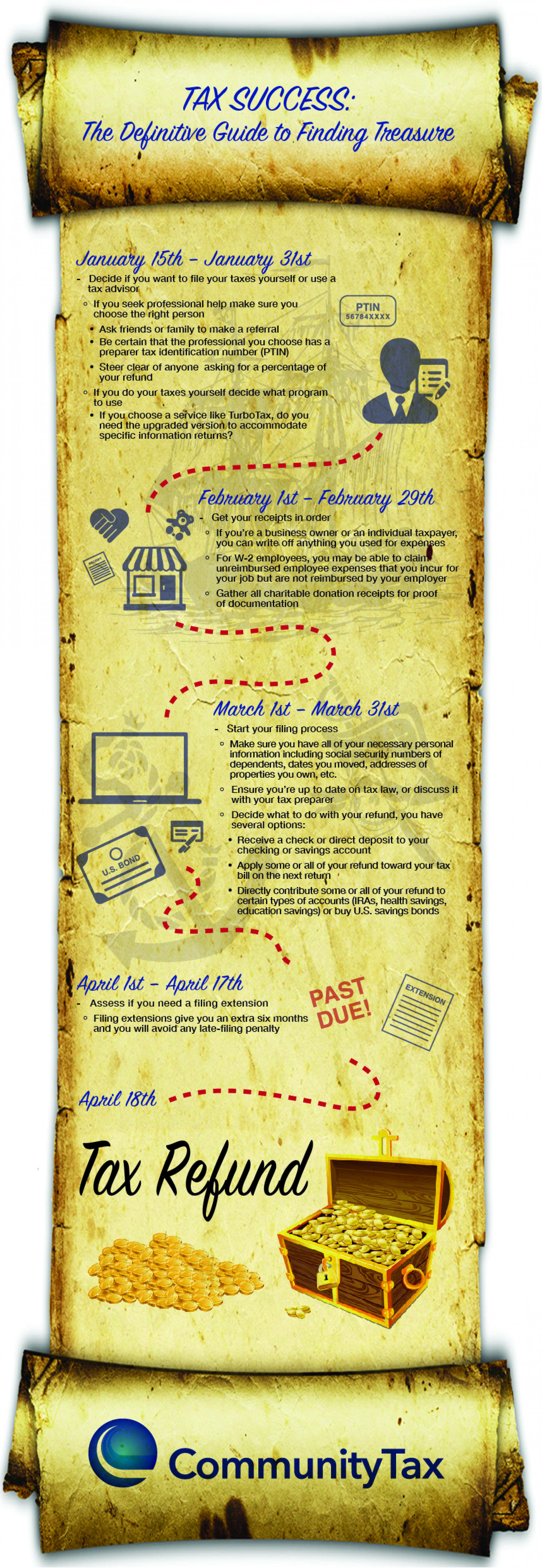 Treasure Map to 2016 Tax Success Infographic