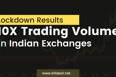 Tremendous Trading volume in lockdown - Crypto Exchanges in it’s cloud nine Infographic