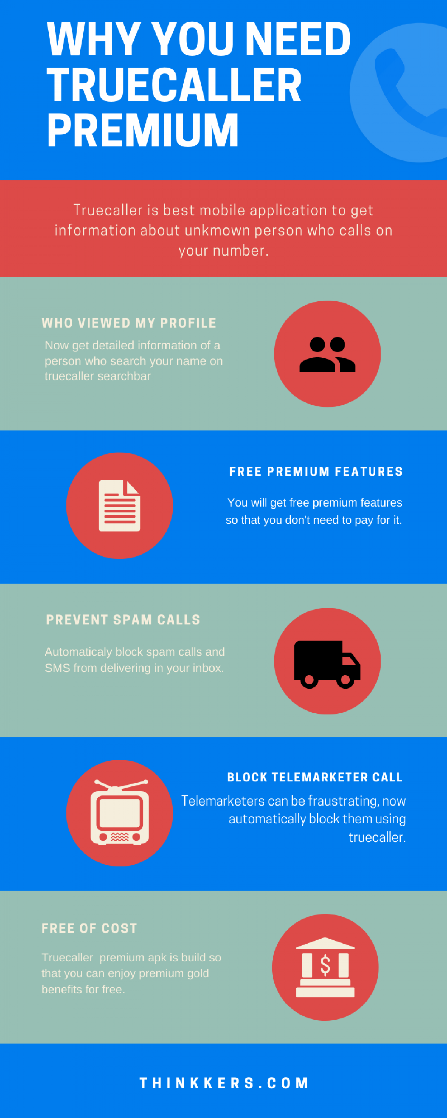 Truecaller Premium Apk Infographic