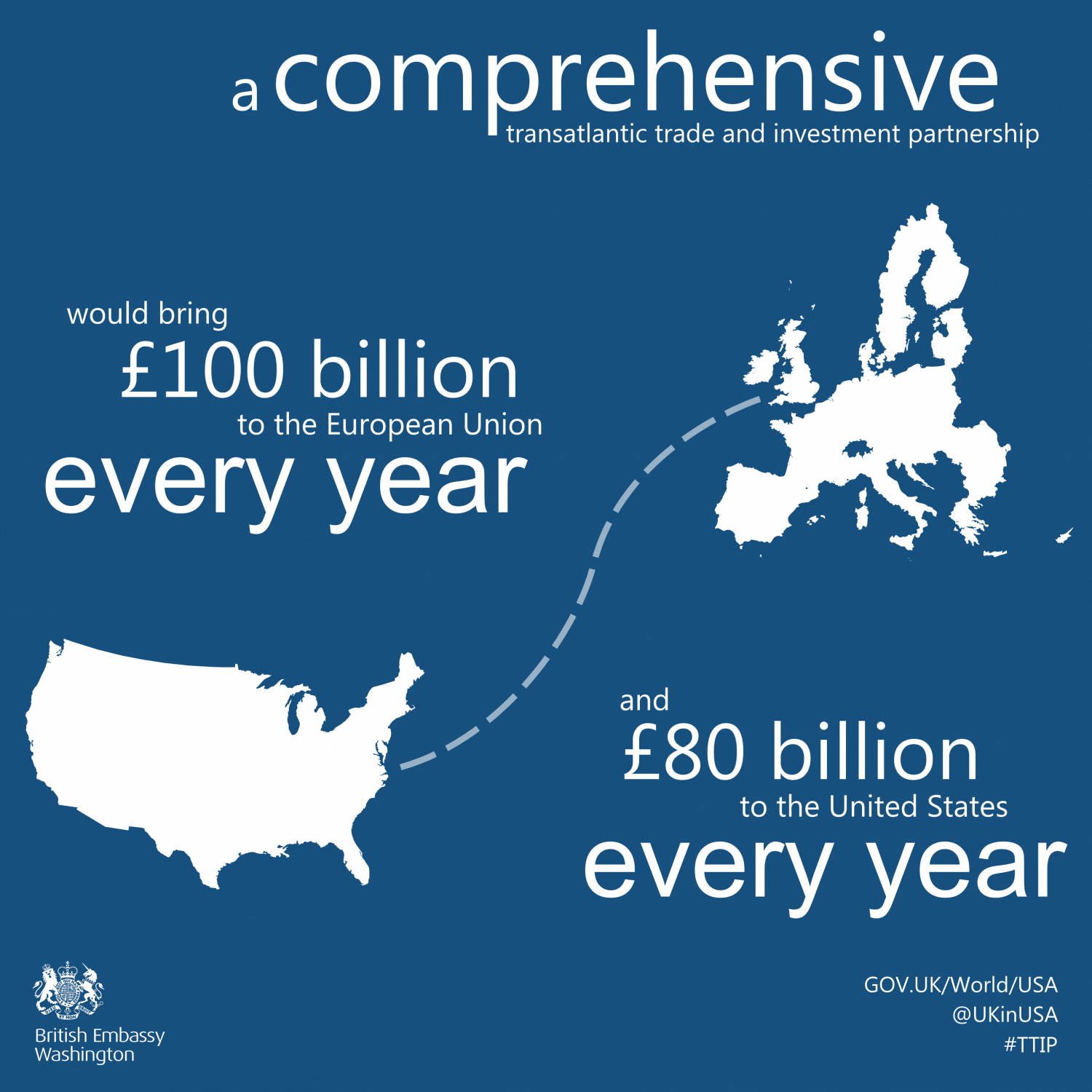 TTIP offers a once in a generation opportunity  Infographic