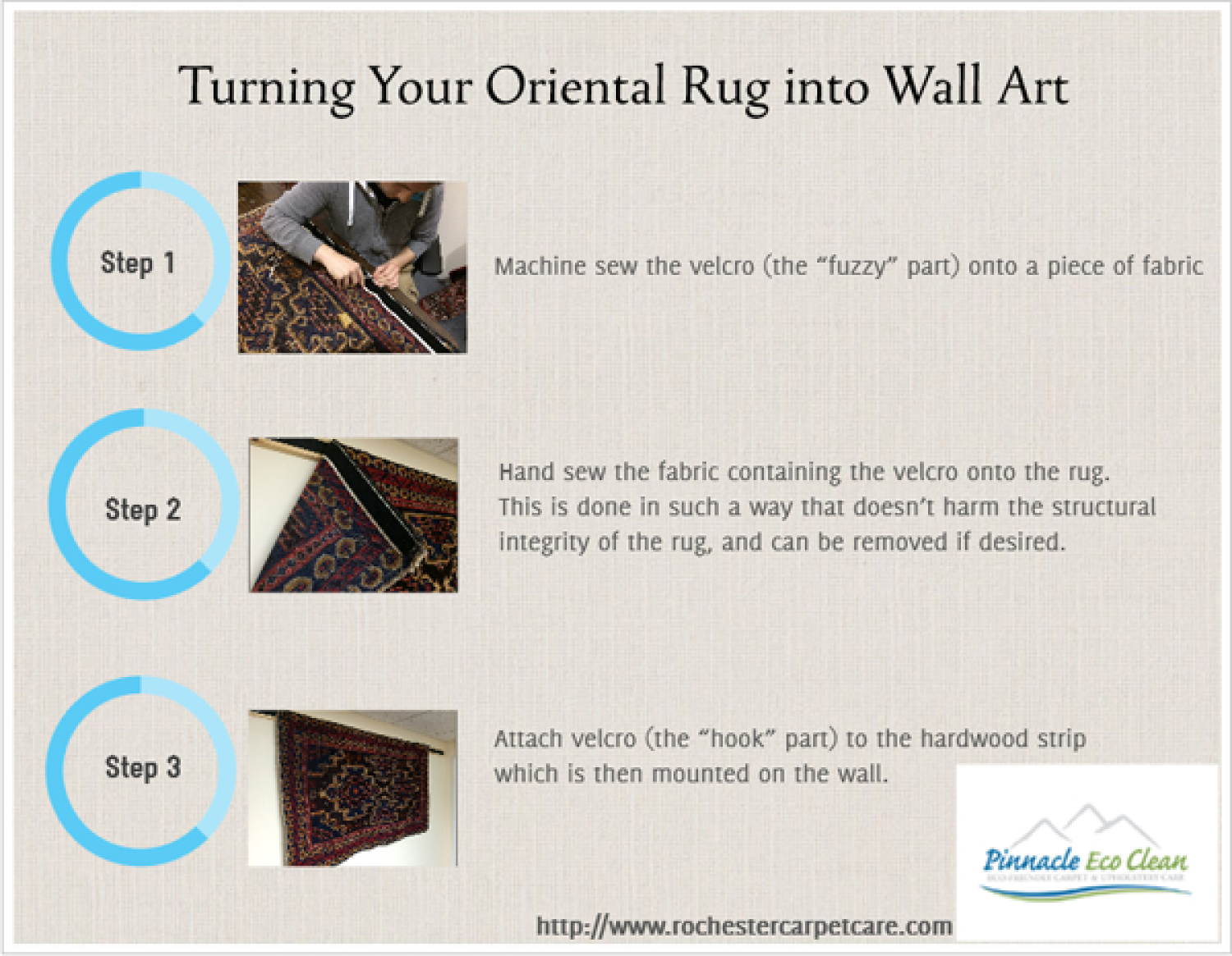 Turning Your Oriental Rug Into Wall Art Infographic