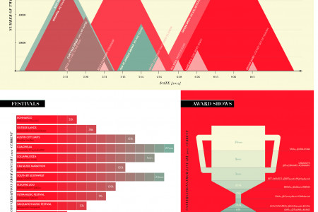 Tweet Talk v1 Infographic