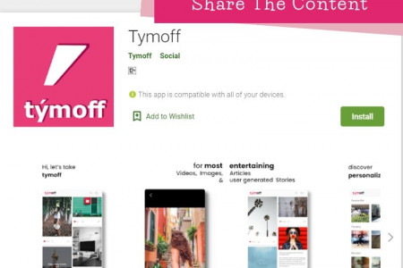 Tym off | Upload and Share the Content Infographic