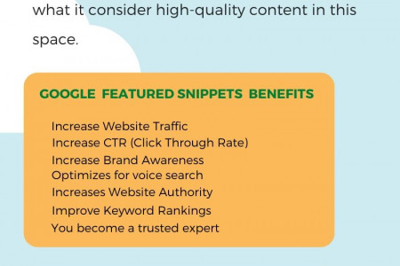 Types and benefits of Google featured snippets. Infographic