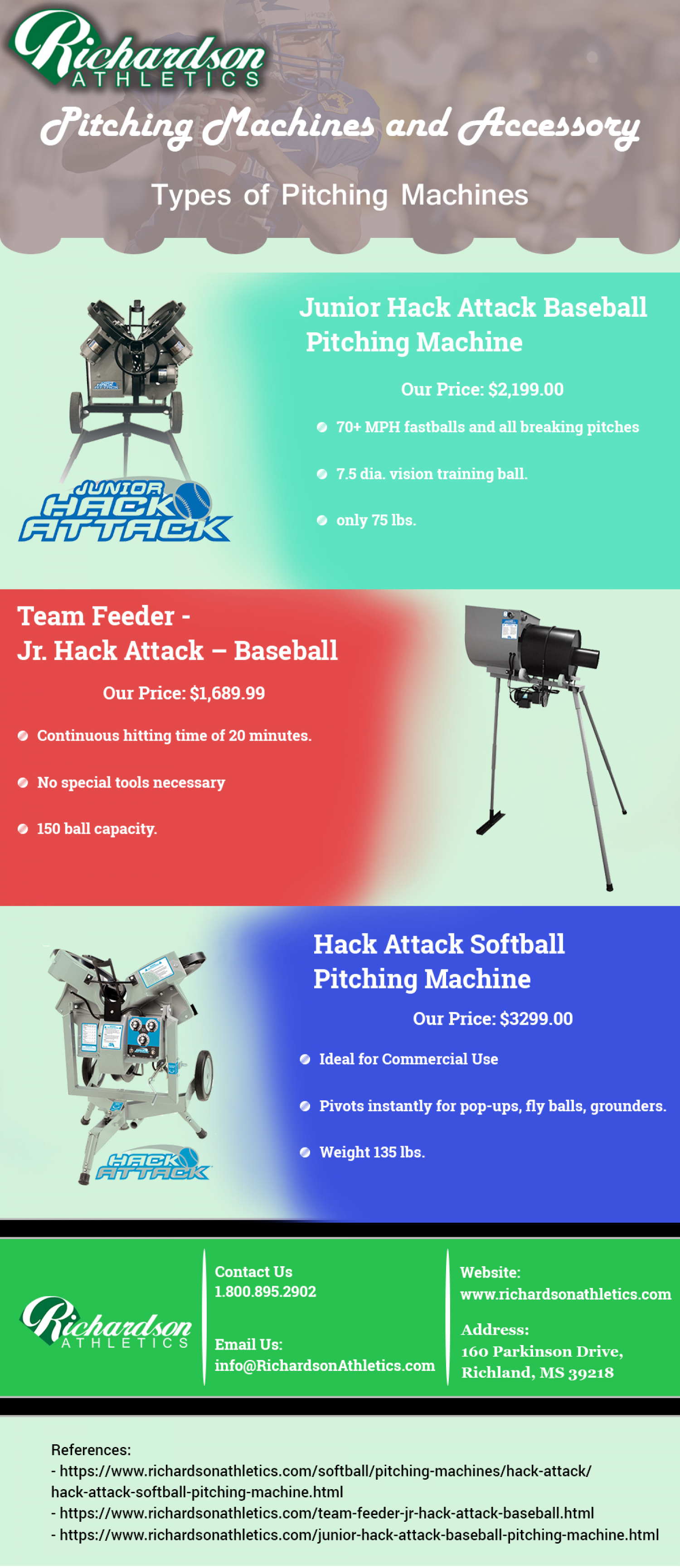 Types of Baseball Machines available at Richardson Athletics Infographic