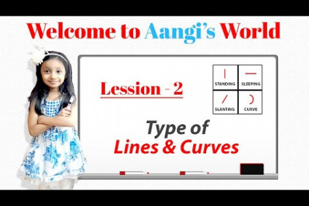Types of Pattern lines for Nursery kids, Standing line | sleeping line | slanting line Curve Infographic