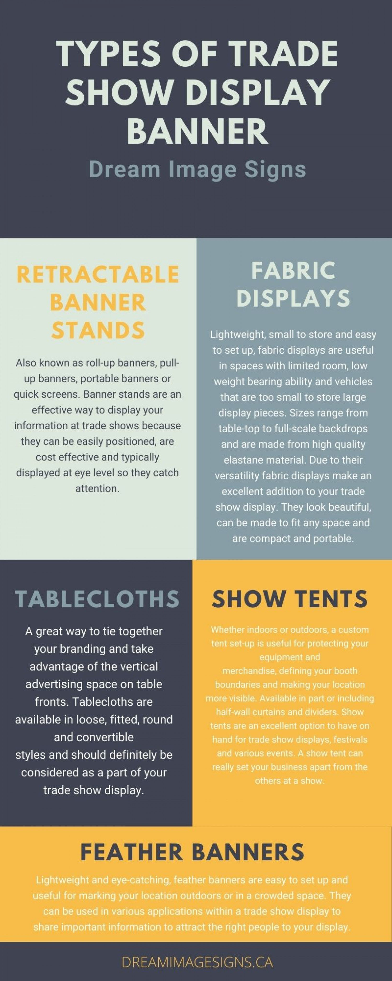 Types of trade show display banner Infographic