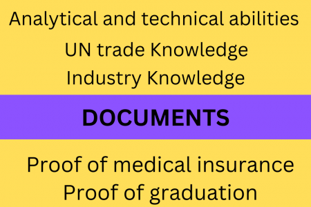 UNCTAD Internship Program 2023  Infographic