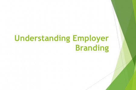Understanding Employer Branding Infographic