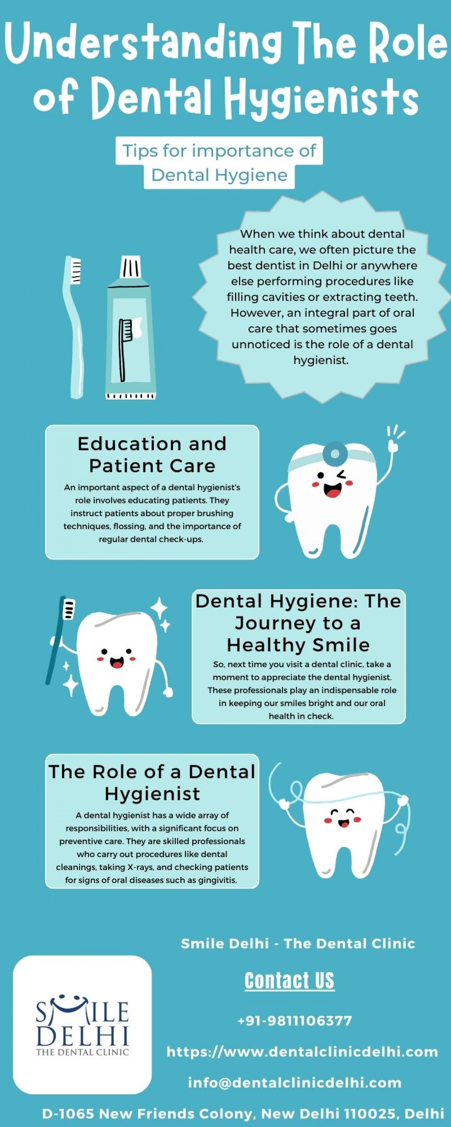 Understanding The Role of Dental Hygienists Infographic