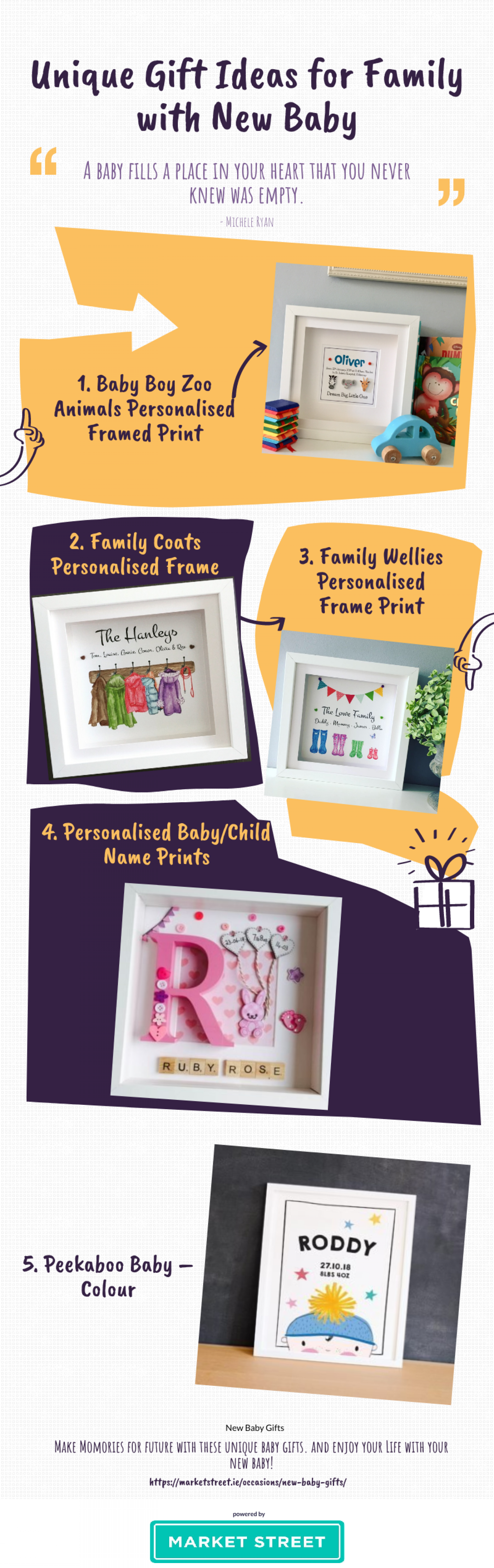 Unique Gift Ideas for Family with New Baby Infographic