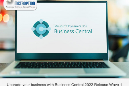 Upgrade your business with Business Central 2022 Release Wave 1 Infographic