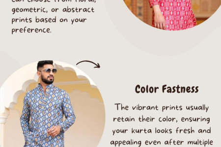 Upgrade your style with our men's floral print kurtas Infographic