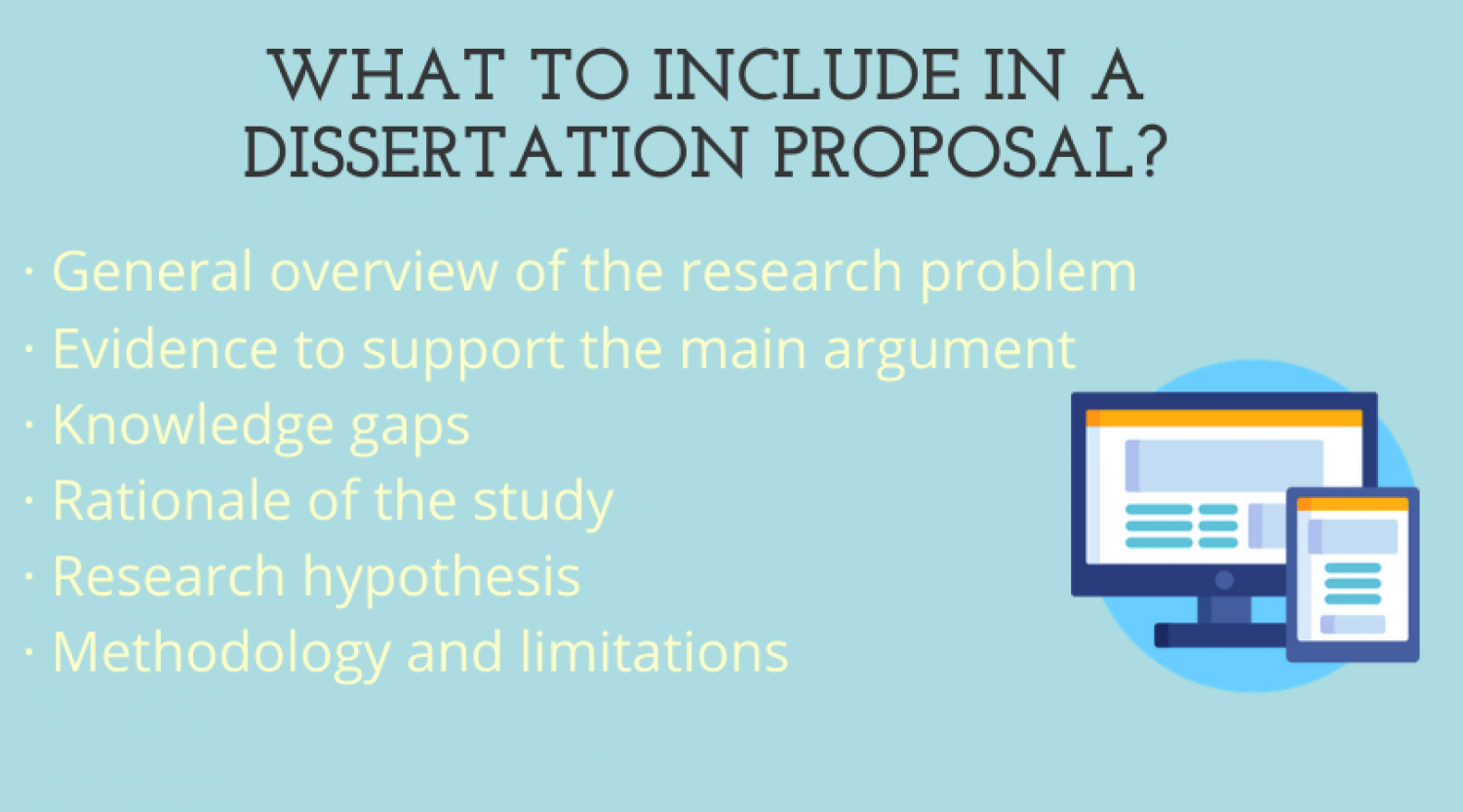 Writing a thesis  Infographic