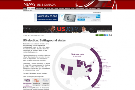 US election: Battleground states Infographic
